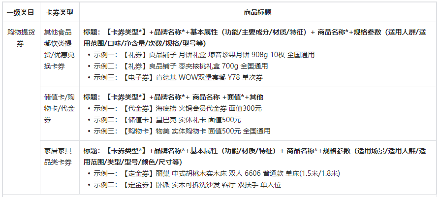 抖音購物提貨券商品標題規(guī)則